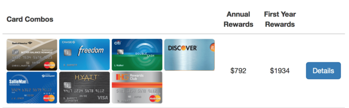 Best Rewards Credit Card For Young Adult Traveler Best Rewards Credit Card For Young Adult Traveler