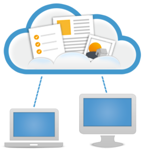 如何储存和备份个人数据 主流云存储服务对比 Dropbox Google Drive Onedrive等 美国信用卡指南 如何储存和备份个人数据 主流云存储服务对比 Dropbox Google Drive Onedrive等 美国信用卡指南