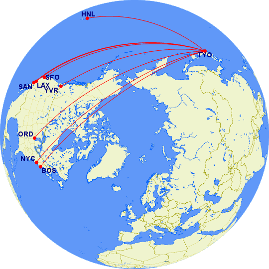 JAL lines
