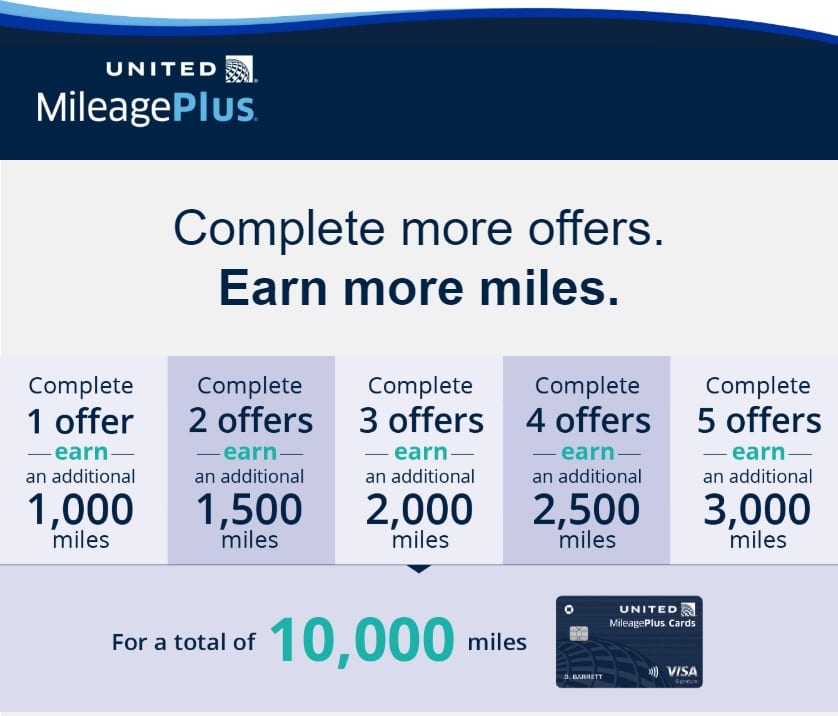 MileagePlus X (MPX) United Visa Rewards 限时活动——消费五笔最多可得 10k UA 里程【9/6 更新