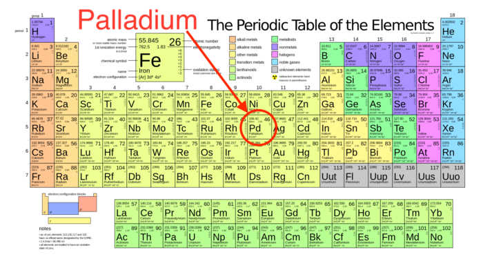 Periodic_table_large.svg