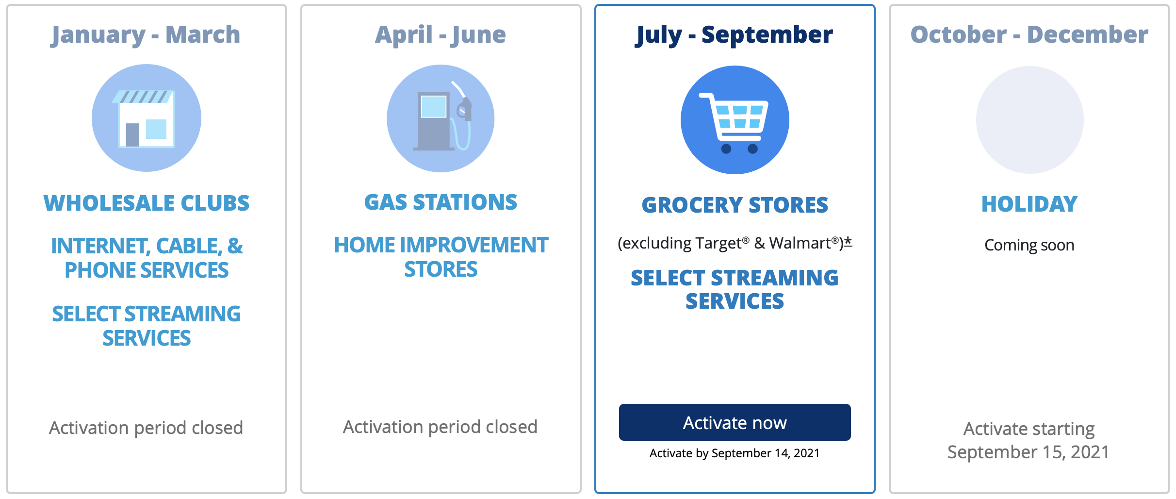 Psa Activate Your 5 Bonus Categories For 2021 Q3 Now Us Credit Card Guide