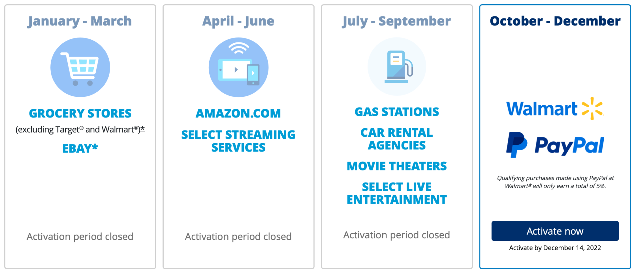 5 2025 12 2026 Q1 5-2025-12-2026-q1