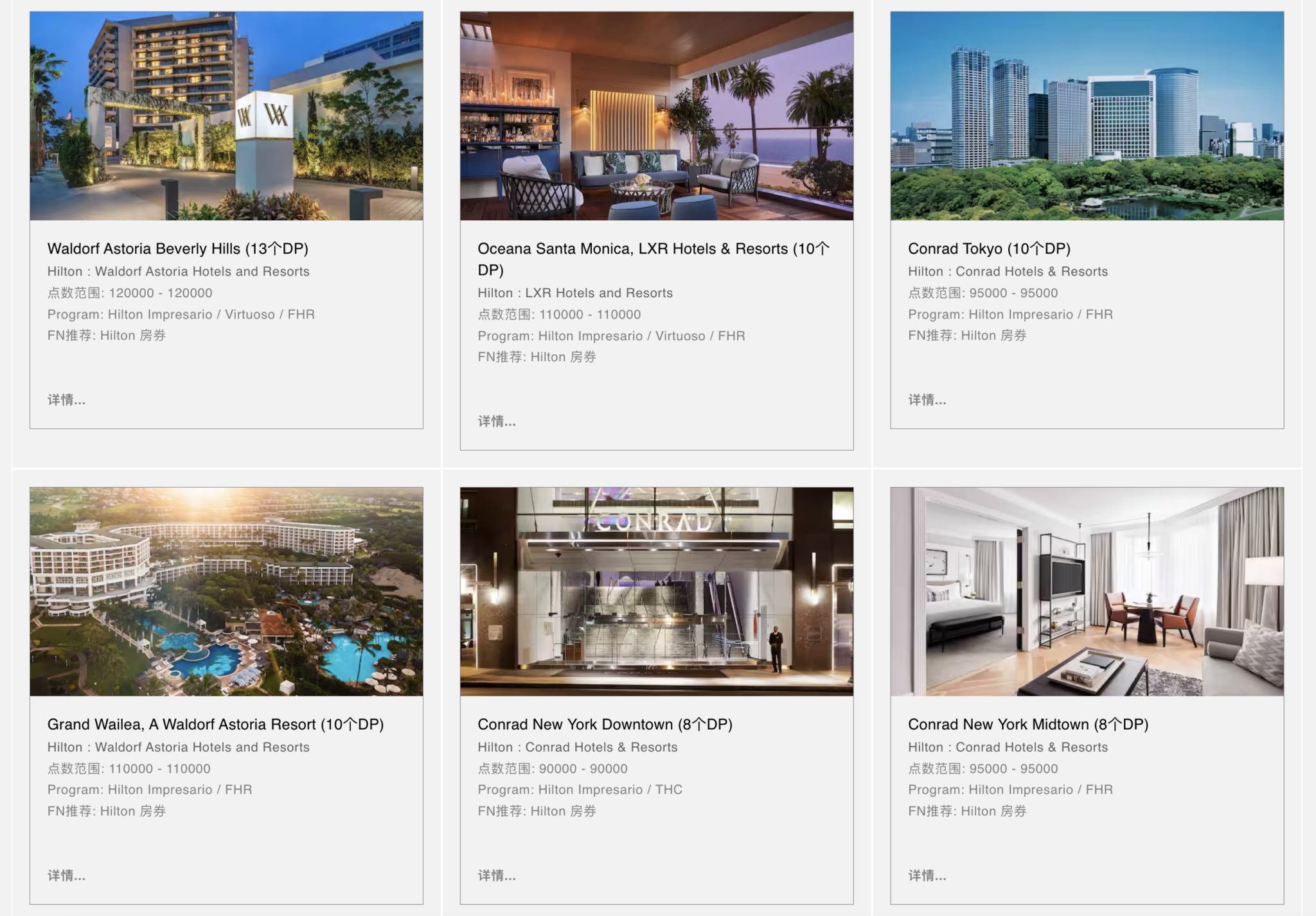 HotelFT 新增 IHG Hilton Free Night 房券兑换参考地图! 美国信用卡指南 HotelFT 新增 IHG Hilton Free Night 房券兑换参考地图! 美国信用卡指南