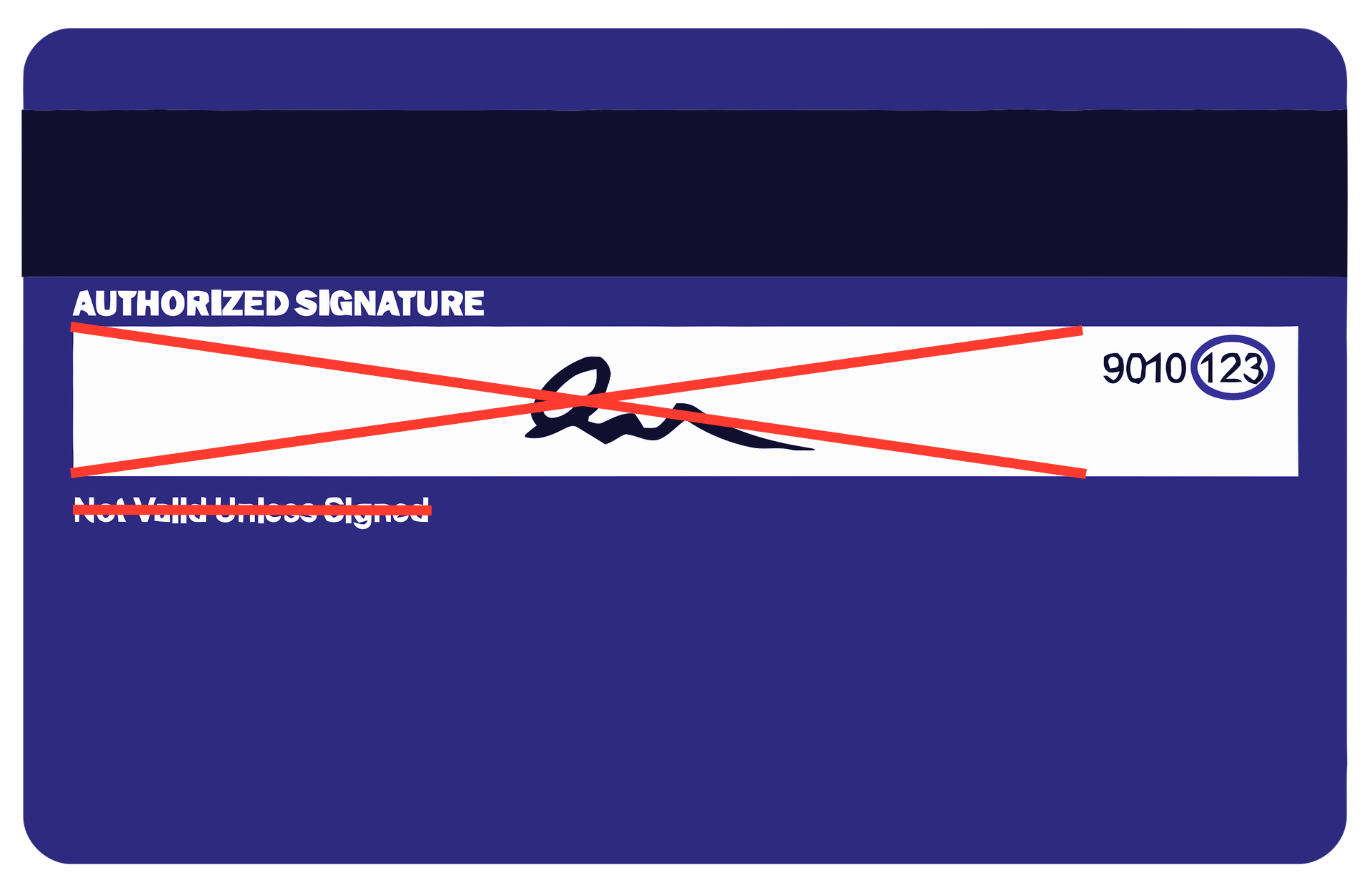 Visa, Mastercard, Discover, Amex 都将在2018年取消刷卡签名要求【2018.4 更新：已生效】 - 美国信用卡指南