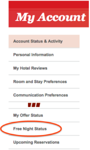 How to get and redeem Free Nights Certificates in different brands hotels - US Credit Card Guide