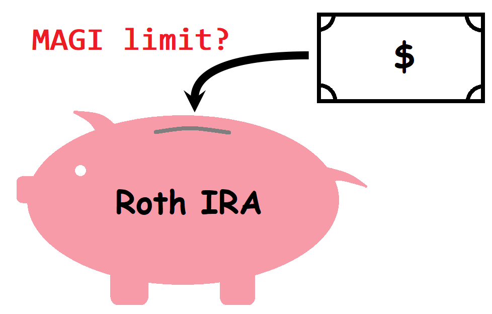 年收入尚不确定，如何存Roth IRA？
