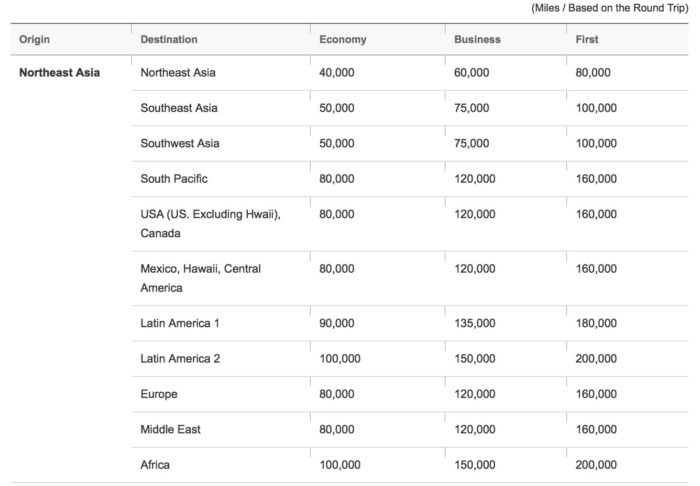 sa_korea_departure