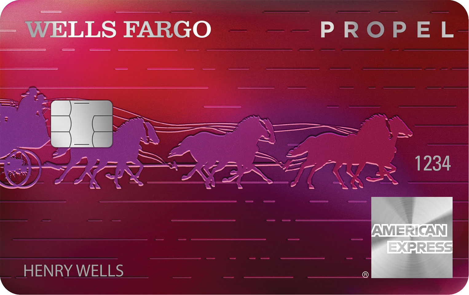 foreign transaction fee foreign transaction fee